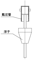 智能型金屬管浮子流量計(jì)
